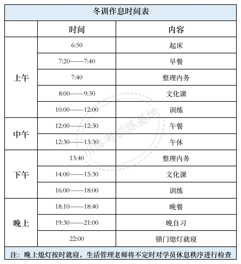 初中篮球战术一周训练计划_0